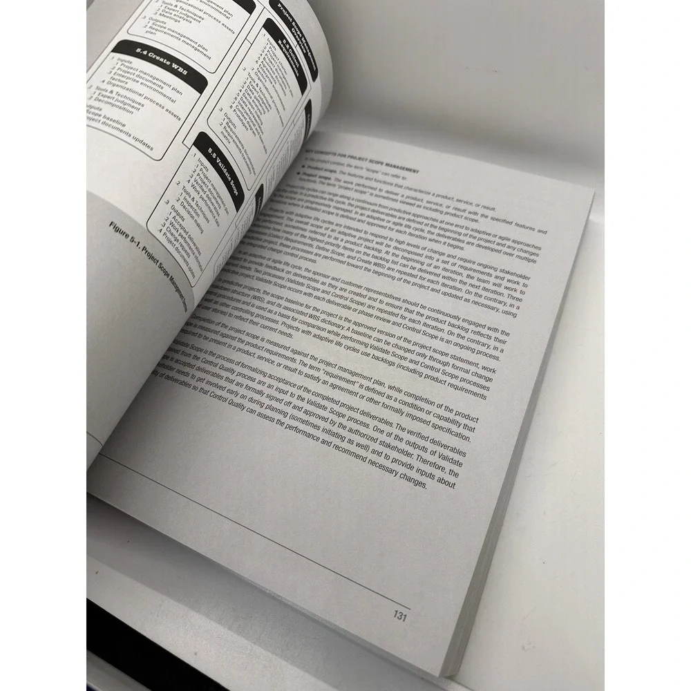 PMP Exam Prep + PMBOK Guide 6th Ed Andy Crowe PMI Study Set